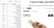 לחם עינן.jpg
