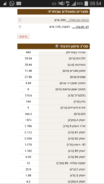 Screenshots_2015-05-25-08-54-39.png